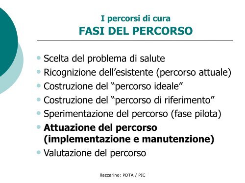 Profilo Integrato di Cura - l'Ospedale nel Terzo millennio