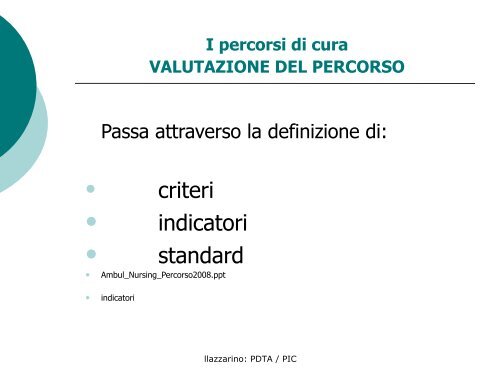 Profilo Integrato di Cura - l'Ospedale nel Terzo millennio