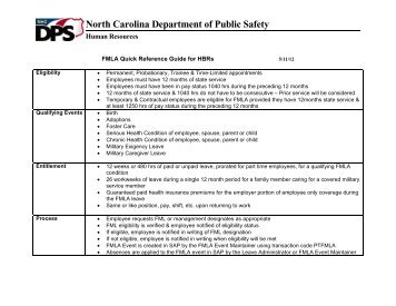 Quick Reference Guide - North Carolina Department of Public Safety