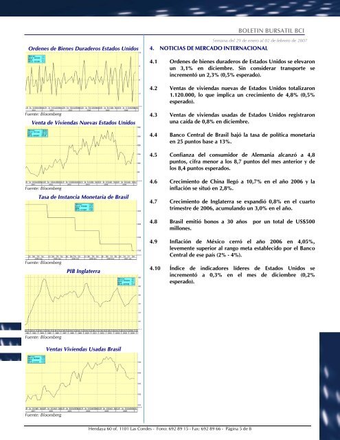 Informe Semanal - Bci