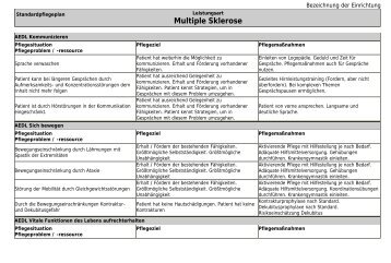 Pflege- und Expertenstandards - Standardpflegeplan MS