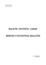 BULETIN STATISTIC LUNAR MONTHLY STATISTICAL BULLETIN