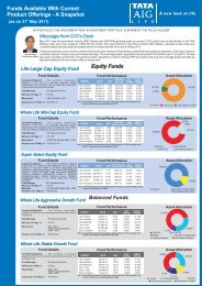 May - Tata AIA Life Insurance