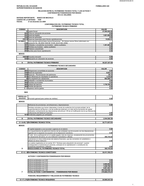 05/02/201016:29:14 1 republica del ecuador formulario 229 ...