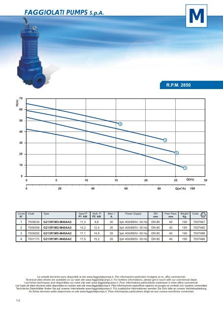 FAGGIOLATI PUMPS SpA - Comfilter