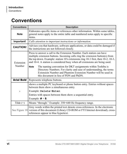 Strata CTX DKT3001/2001-SLT User Guide - Sierra Telephone