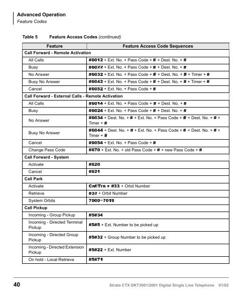 Strata CTX DKT3001/2001-SLT User Guide - Sierra Telephone