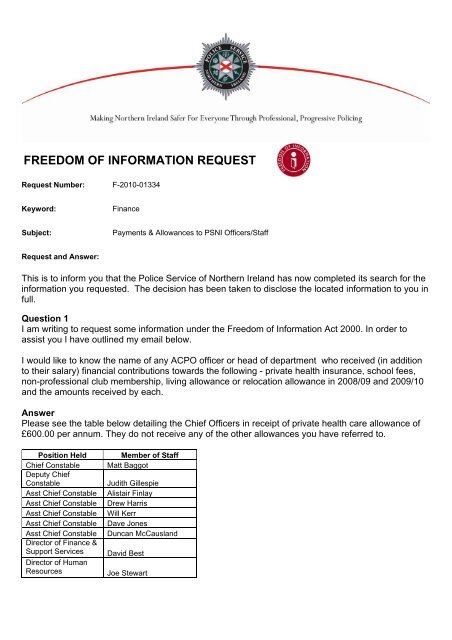 Payments & Allowances to PSNI Officers/Staff - Police Service of ...