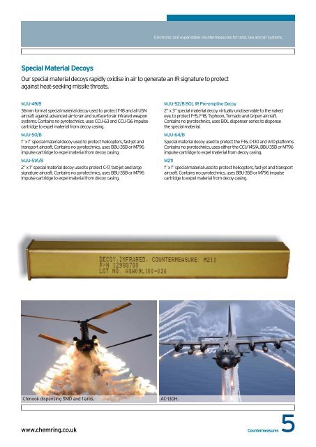 Countermeasures - Chemring Group PLC