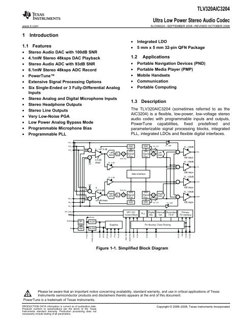 Ultra Low Power Stereo Audio Codec (Rev. A