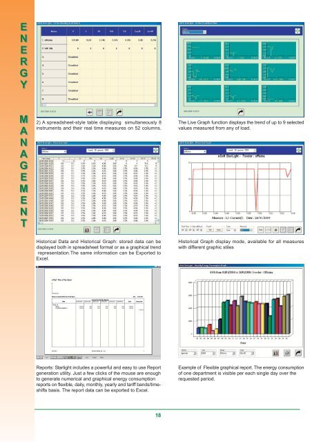 Energy Analyser