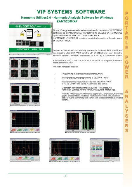 Energy Analyser