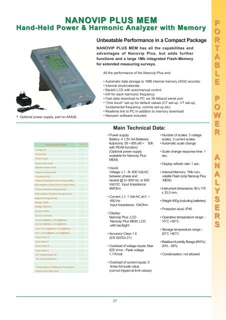 Energy Analyser