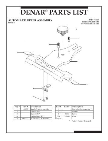 DENAR® PARTS LIST - Whip Mix