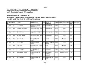 GUJARAT STATE JUDICIAL ACADEMY High Court of Gujarat ...