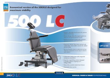 500 LC - UFSK-OSYS