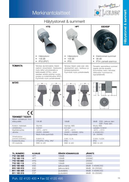 Merkinantolaitteet uusi.p65 - Elmatik AS