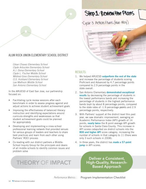 2011-12 Annual Report - Partners in School Innovation