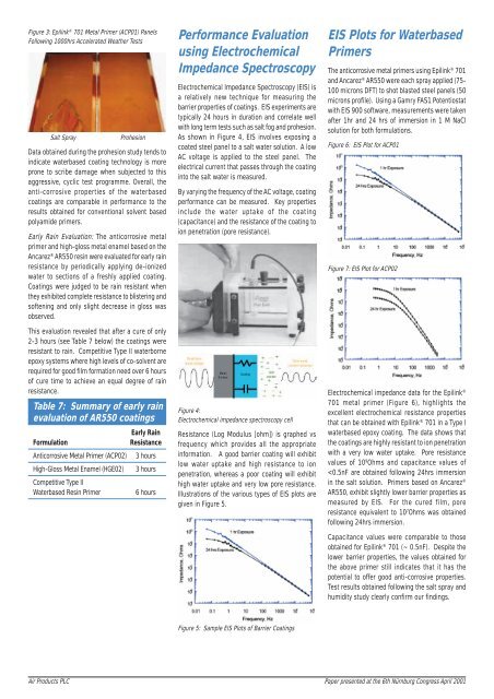 Formulating novel aqueous epoxy - Halox