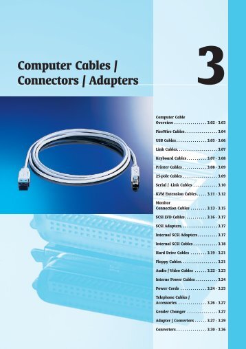 Computer Cables / Connectors / Adapters - TCW