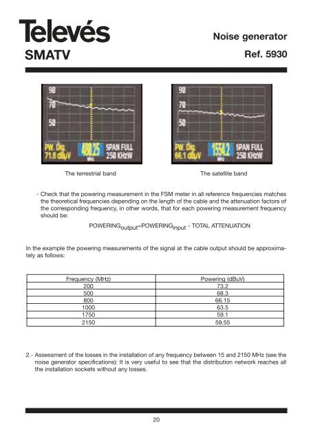 SMATV Noise generator Ref.  5930