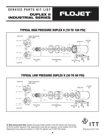 SERVICE PARTS KIT LIST DUPLEX II ... - SGN Tekniikka Oy