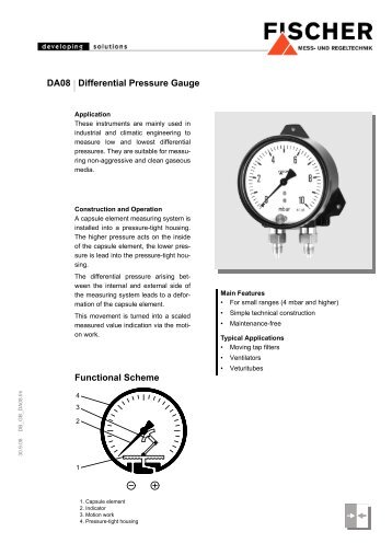 Functional Scheme DA08 Differential Pressure Gauge