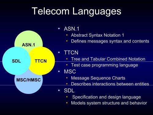 MSG::= SEQUENCE