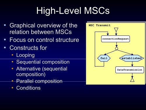 MSG::= SEQUENCE