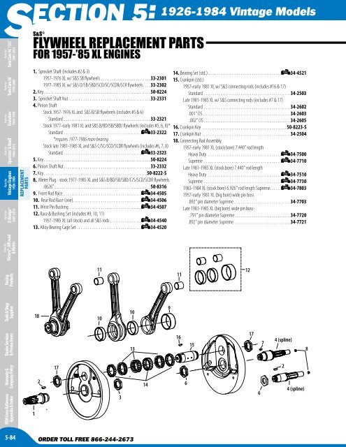 1926-1984 Vintage Models - S&S Cycle