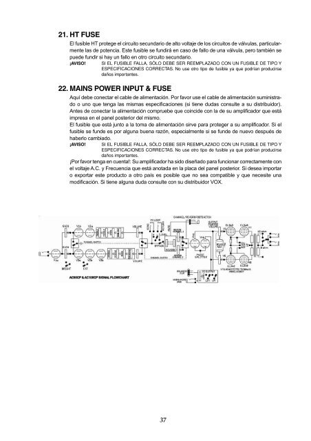 VOX AC50/100CP Owner's manual - The VOX Showroom