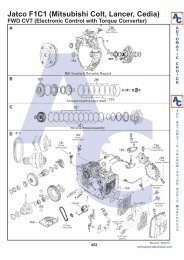 Jatco F1C1 (Mitsubishi Colt, Lancer, Cedia ... - Automatic Choice