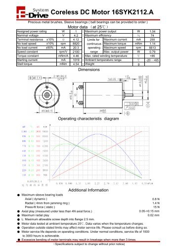 Coreless DC Motor 16SYK2112.A