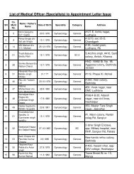 List of Medical Officer (Specialists)