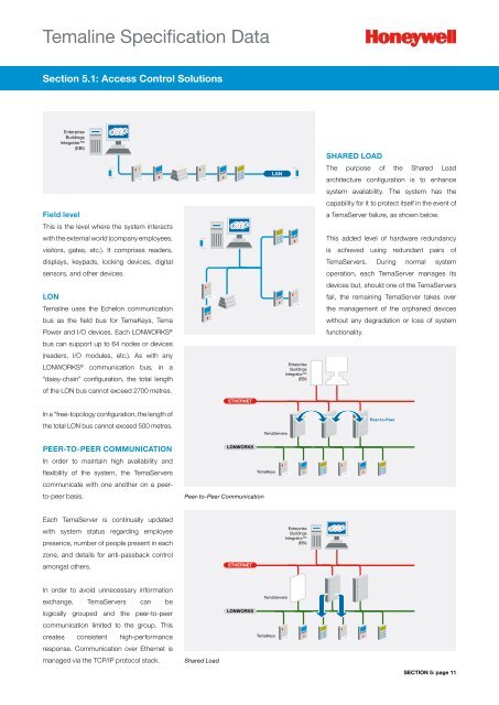 Temaline Solutions