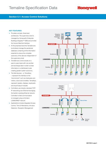 Temaline Solutions