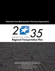 2035 Regional Transportation Plan - Nashville Area MPO