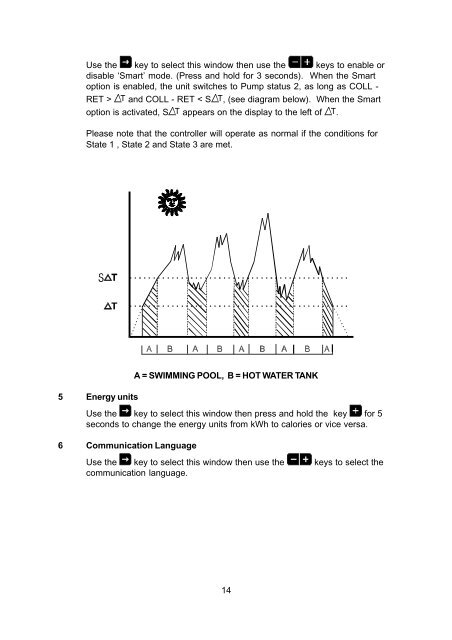 SMT 400 Temperature Differential Controller