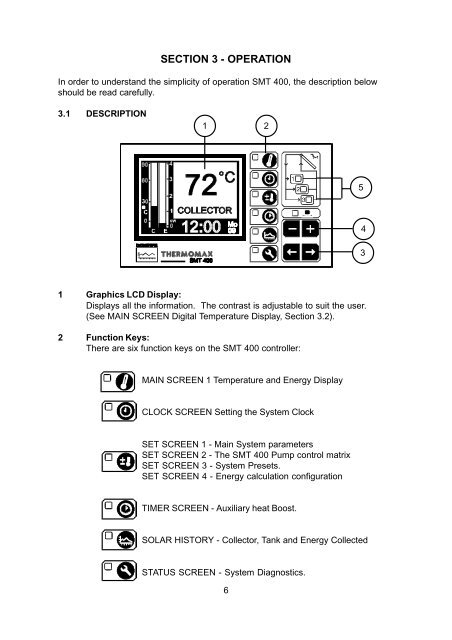 SMT 400 Temperature Differential Controller