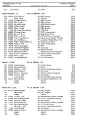 Startliste MTB-O 3.AC - OLG-Wien.at