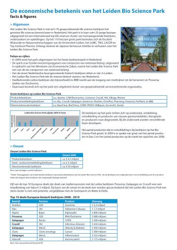 De economische betekenis van het Leiden Bio Science Park