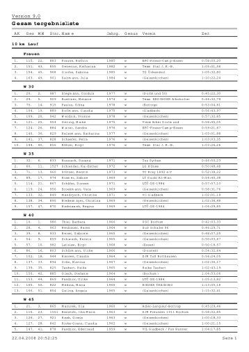 Gesamtergebnisliste - Gelsenkirchen Marathon