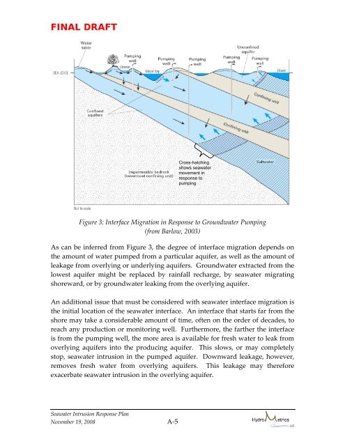 indicators of seawater intrusion - Seasidebasinwatermaster.org