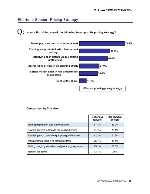 MPF WHITE PAPER - AW 2014 Law Firms in Transition - 10-21-14