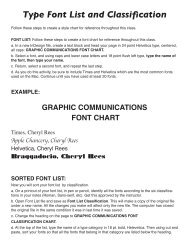 Type Font List and Classification