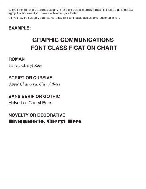 Type Font List and Classification