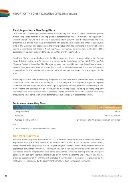 INTERIM REPORT - The Link REIT