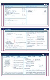 Schedule of Charges - United Bank Limited