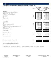 UBL Financial Statements