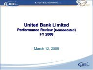 Financial Ratios - United Bank Limited